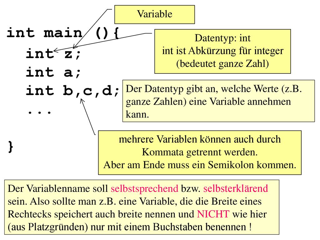 Datentyp: int int ist Abkürzung für integer (bedeutet ganze Zahl)