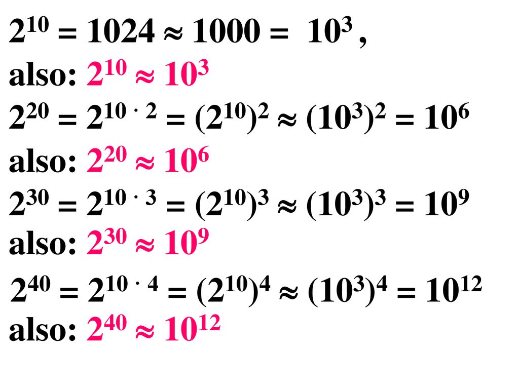 210 = 1024  1000 = 103 , also: 210  = 210 · 2 = (210)2  (103)2 = 106. also: 220  106.