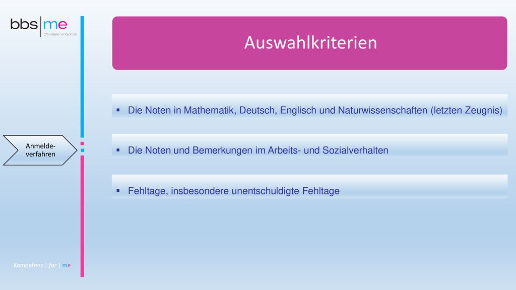 Auswahlkriterien Die Noten in Mathematik, Deutsch, Englisch und Naturwissenschaften (letzten Zeugnis)