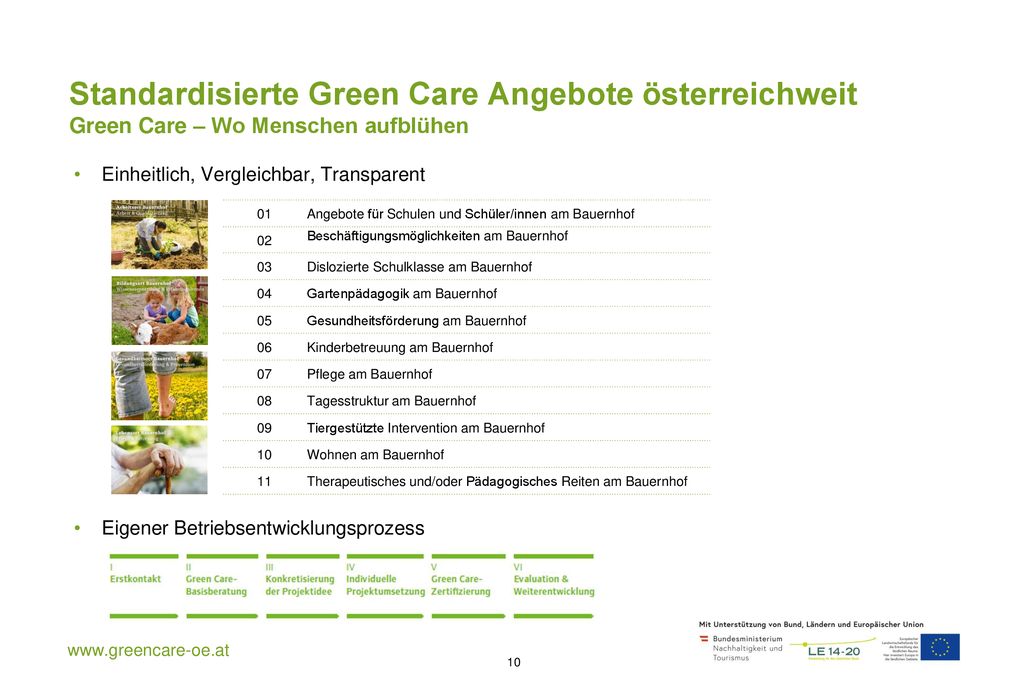Standardisierte Green Care Angebote österreichweit Green Care – Wo Menschen aufblühen