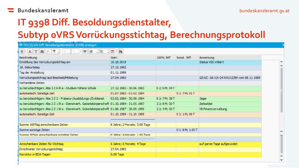 IT 9398 Diff. Besoldungsdienstalter, Subtyp 0VRS Vorrückungsstichtag, Berechnungsprotokoll