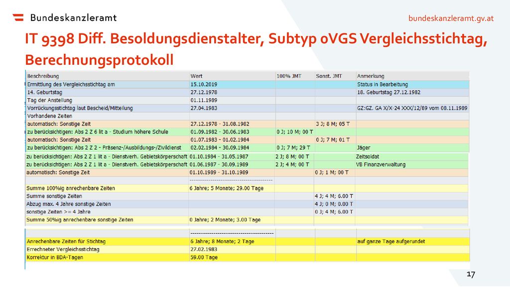 IT 9398 Diff. Besoldungsdienstalter, Subtyp 0VGS Vergleichsstichtag, Berechnungsprotokoll