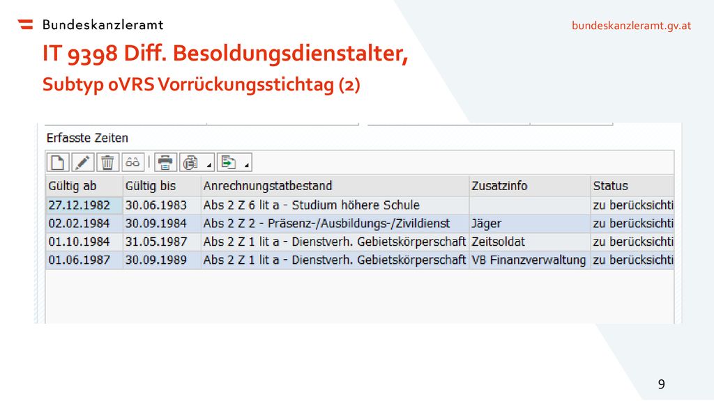 IT 9398 Diff. Besoldungsdienstalter, Subtyp 0VRS Vorrückungsstichtag (2)