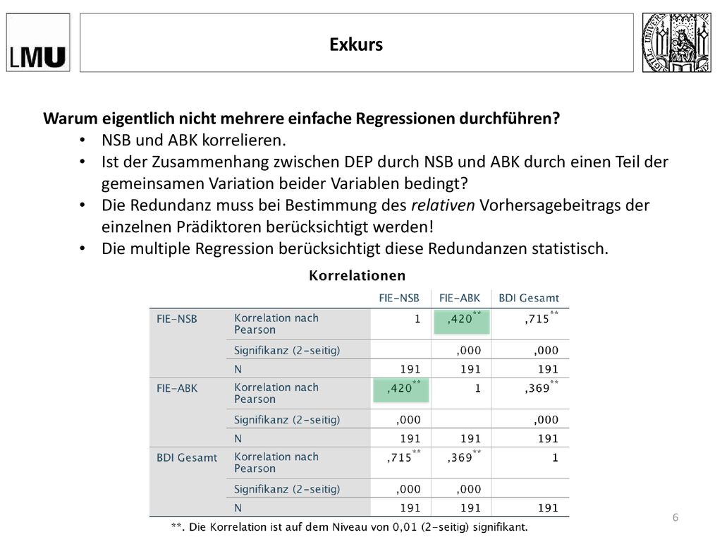 Exkurs Warum eigentlich nicht mehrere einfache Regressionen durchführen NSB und ABK korrelieren.