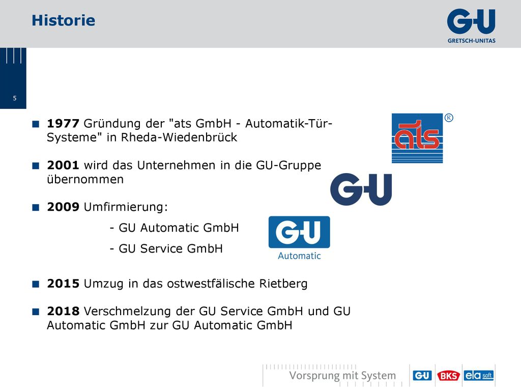Historie 1977 Gründung der ats GmbH - Automatik-Tür-Systeme in Rheda-Wiedenbrück wird das Unternehmen in die GU-Gruppe übernommen.