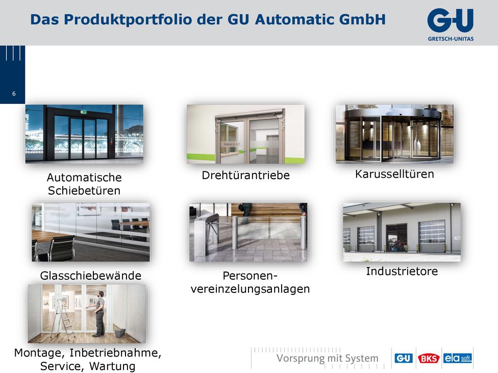 Das Produktportfolio der GU Automatic GmbH