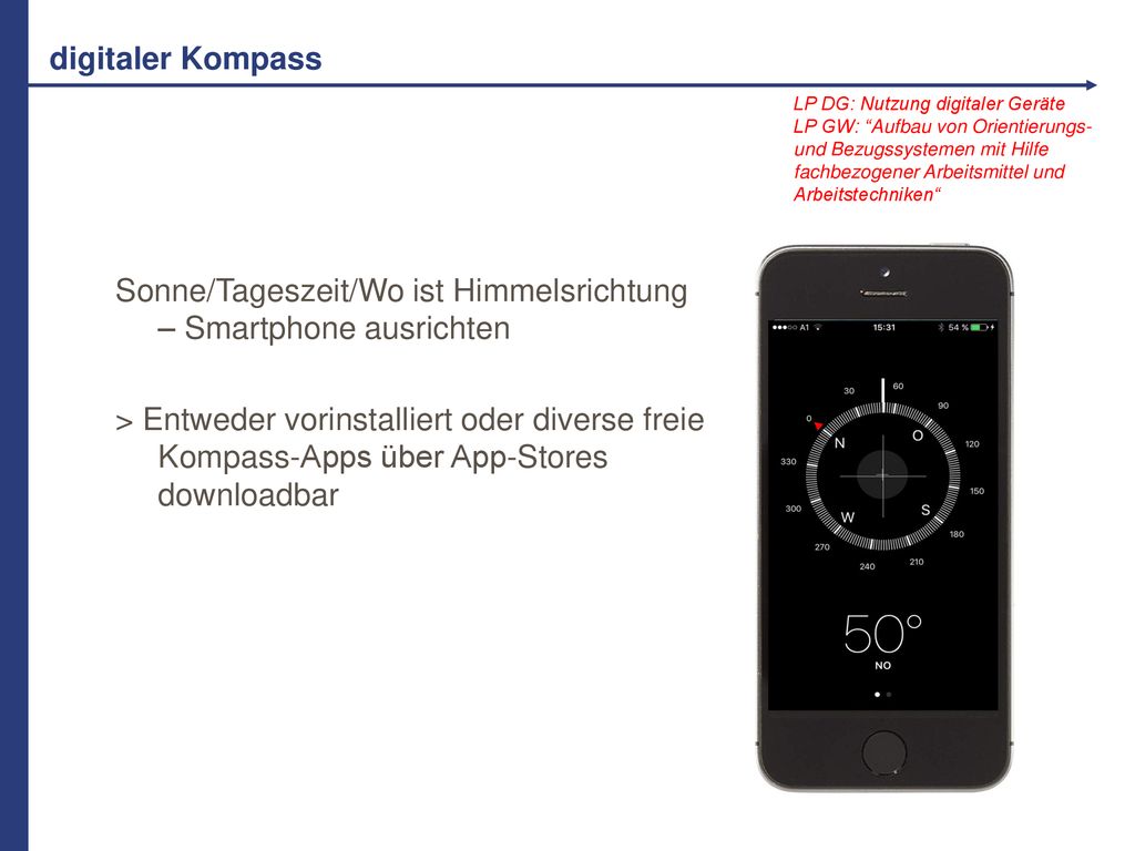 Sonne/Tageszeit/Wo ist Himmelsrichtung – Smartphone ausrichten