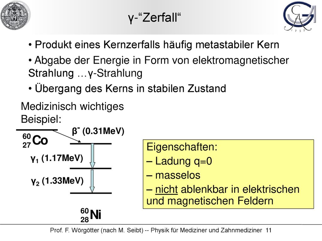 γ- Zerfall Produkt eines Kernzerfalls häufig metastabiler Kern