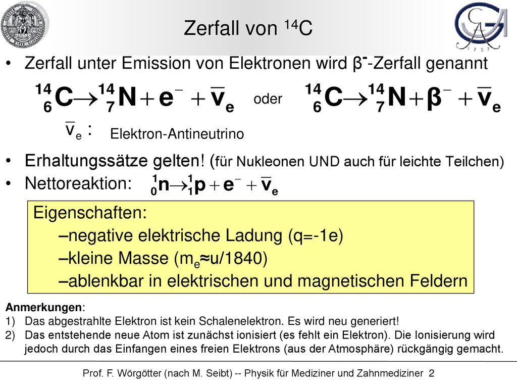 Zerfall von 14C Zerfall unter Emission von Elektronen wird β--Zerfall genannt. Erhaltungssätze gelten! (für Nukleonen UND auch für leichte Teilchen)