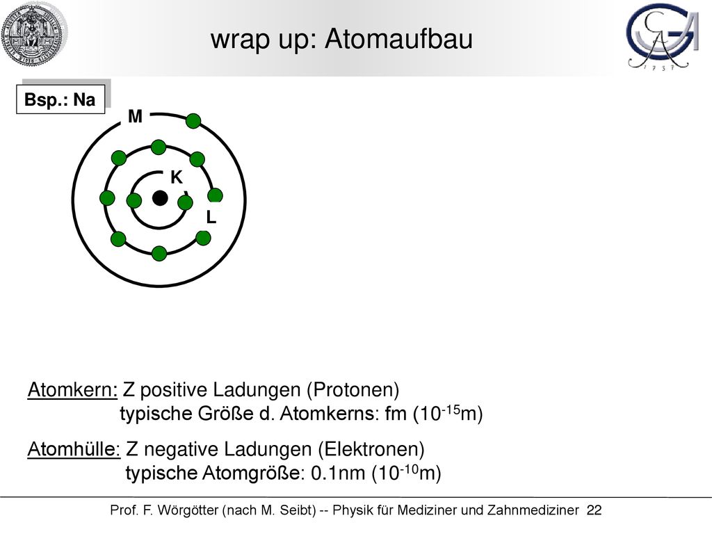 wrap up: Atomaufbau Bsp.: Na. M. K. L. Atomkern: Z positive Ladungen (Protonen) typische Größe d. Atomkerns: fm (10-15m)
