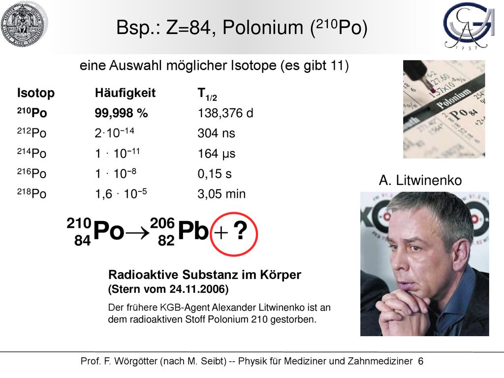 Bsp.: Z=84, Polonium (210Po) eine Auswahl möglicher Isotope (es gibt 11) Isotop. Häufigkeit. T1/2.