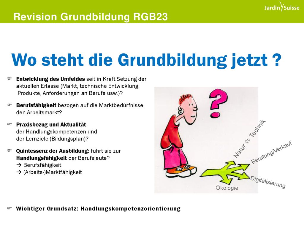 Revision Grundbildung RGB23 Révision de la formation initiale 2022