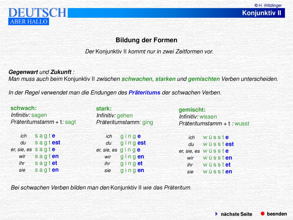 Der Konjunktiv II kommt nur in zwei Zeitformen vor.