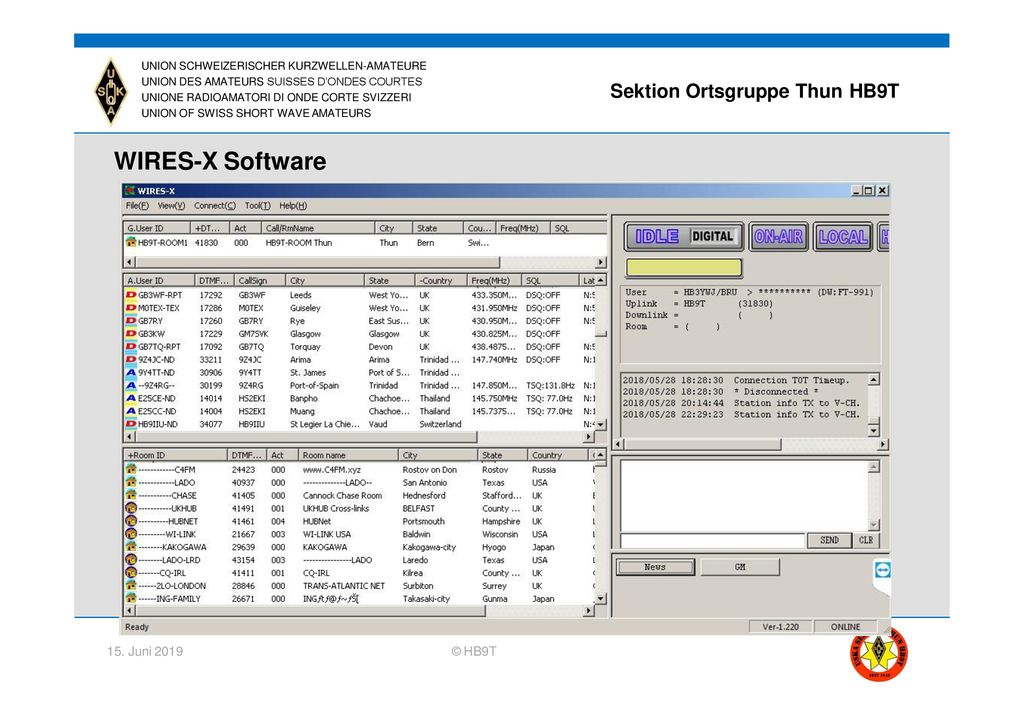 WIRES-X Software Sektion Ortsgruppe Thun HB9T 15. Juni 2019 © HB9T