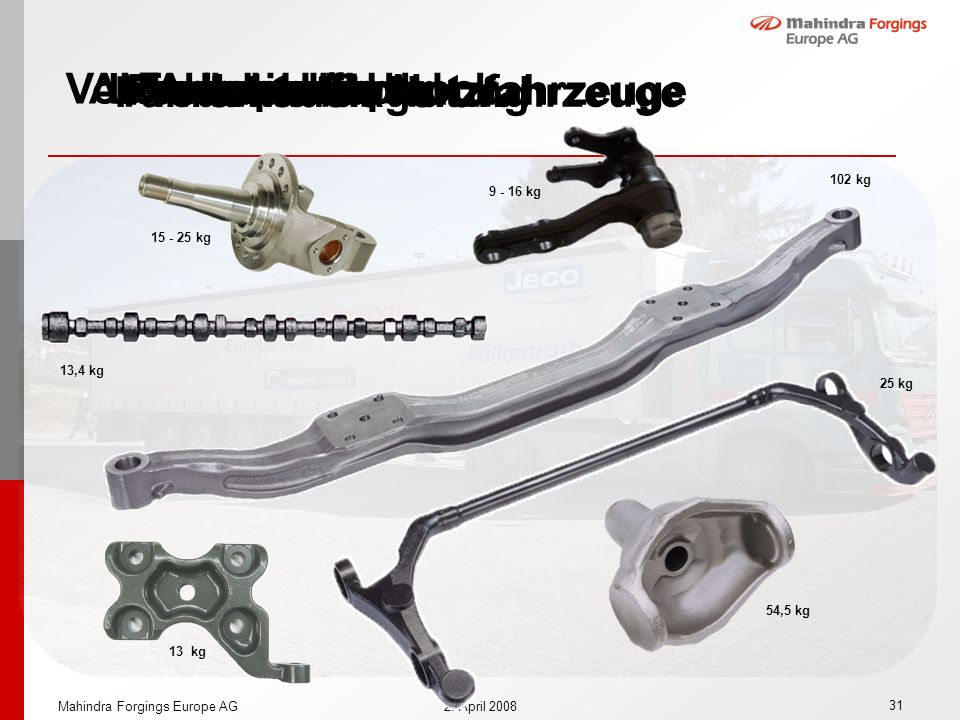 Produkte für Nutzfahrzeuge