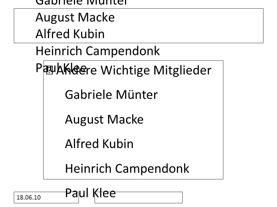 ‧ Andere Wichtige Mitglieder Gabriele Münter August Macke Alfred Kubin