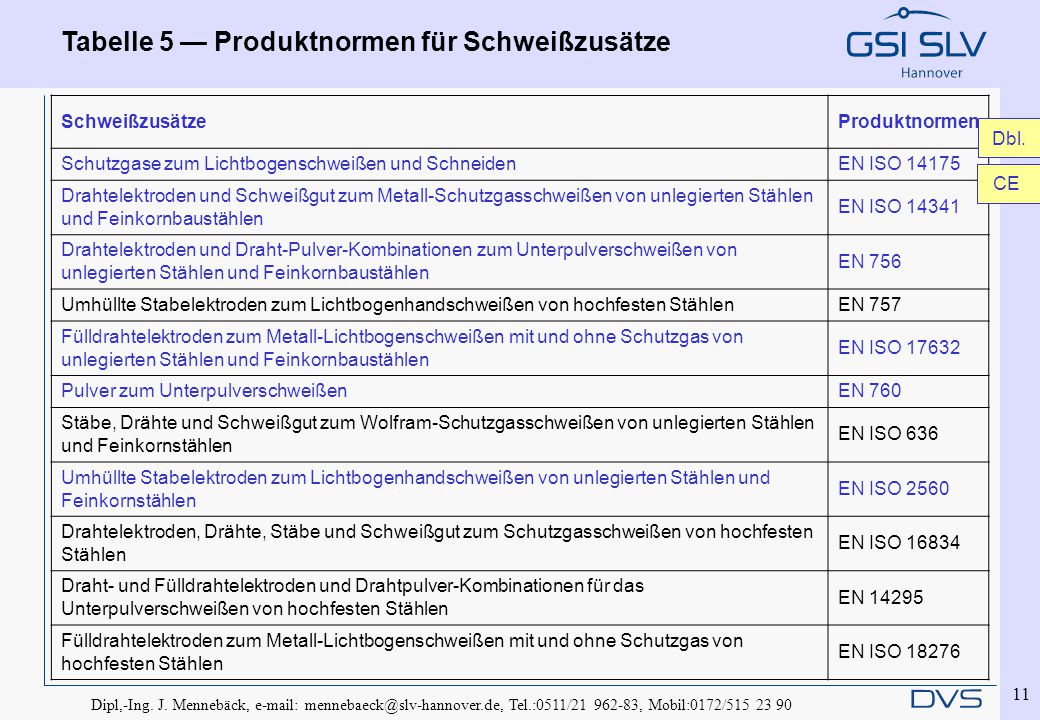 Tabelle 5 — Produktnormen für Schweißzusätze