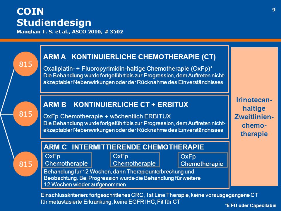 Zweitlinien-chemo-therapie