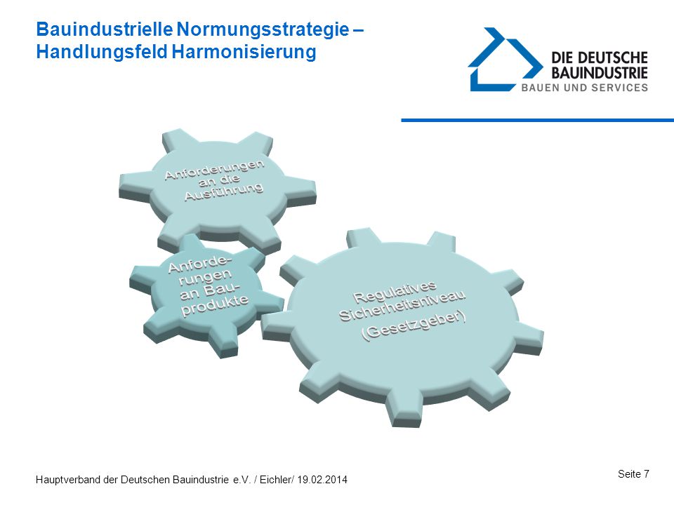 Bauindustrielle Normungsstrategie – Handlungsfeld Harmonisierung