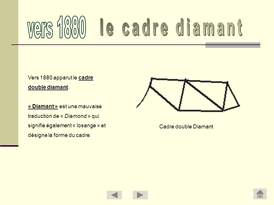 vers 1880 le cadre diamant Vers 1880 apparut le cadre double diamant.