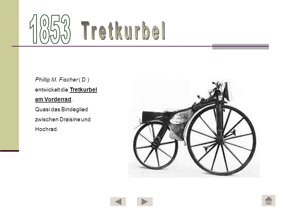 1853 Tretkurbel Phillip M. Fischer ( D ) entwickelt die Tretkurbel