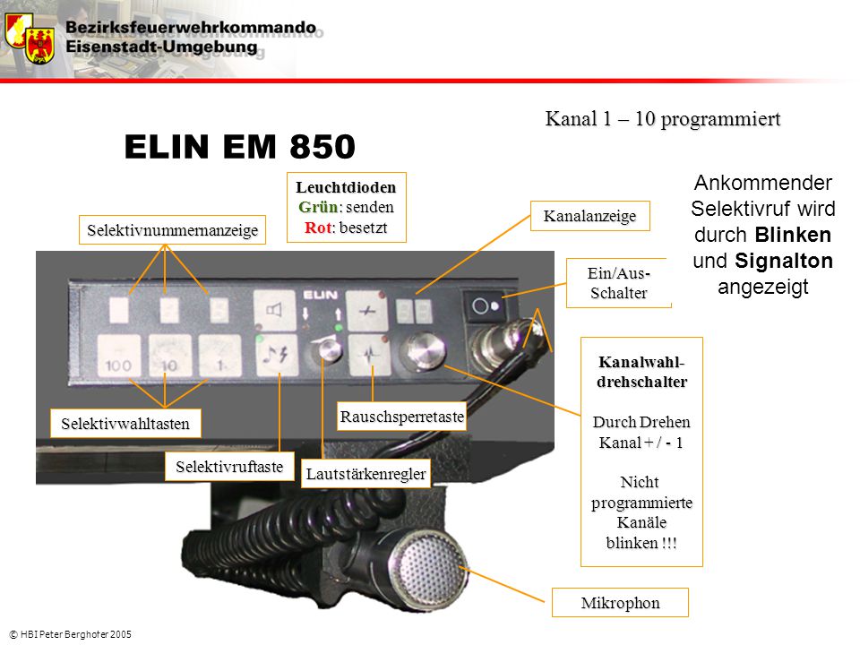 Kanalwahl- drehschalter