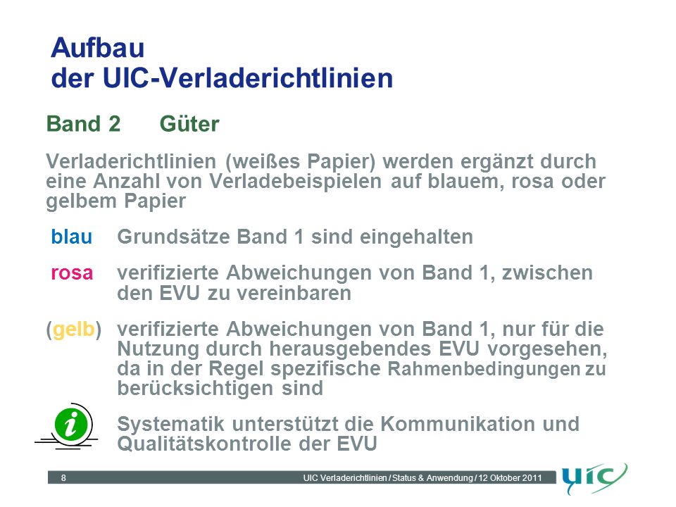 Aufbau der UIC-Verladerichtlinien