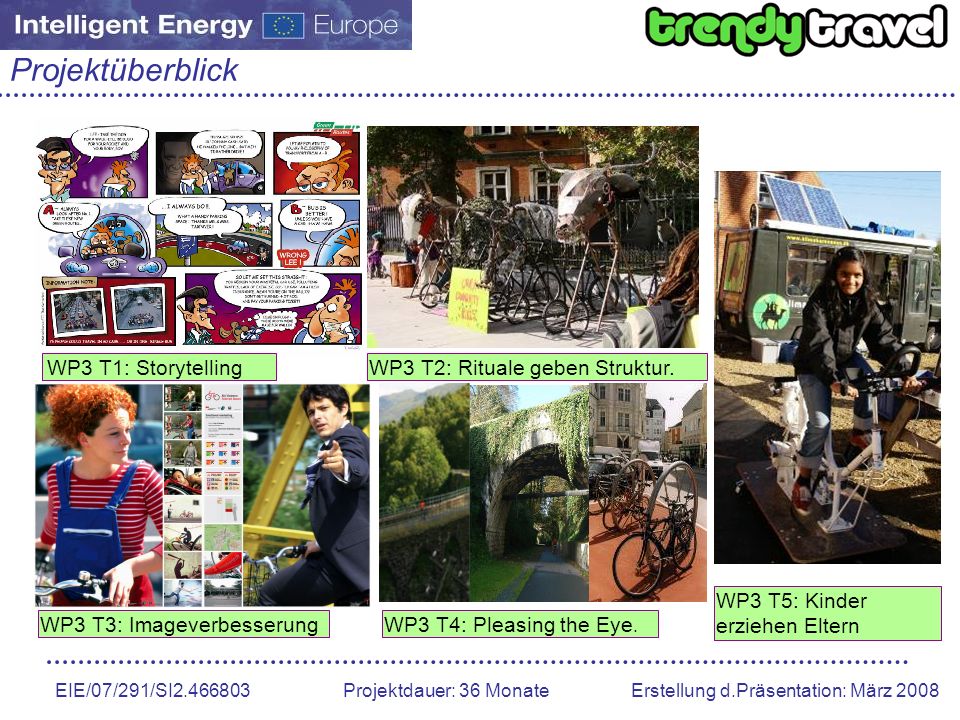 Projektüberblick WP3 T1: Storytelling WP3 T2: Rituale geben Struktur.