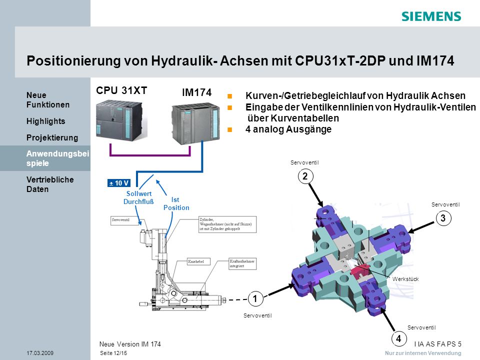 Positionierung von Hydraulik- Achsen mit CPU31xT-2DP und IM174