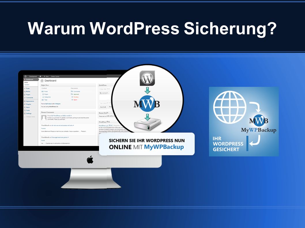 Warum WordPress Sicherung