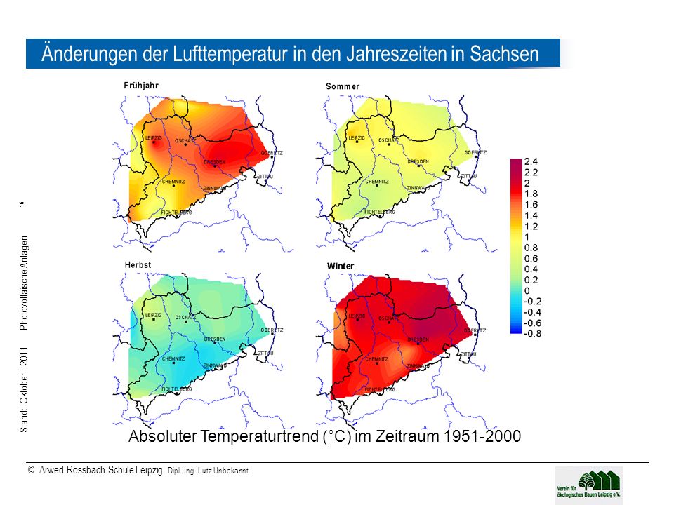 Änderungen der Lufttemperatur in den Jahreszeiten in Sachsen
