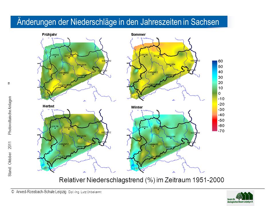 Änderungen der Niederschläge in den Jahreszeiten in Sachsen