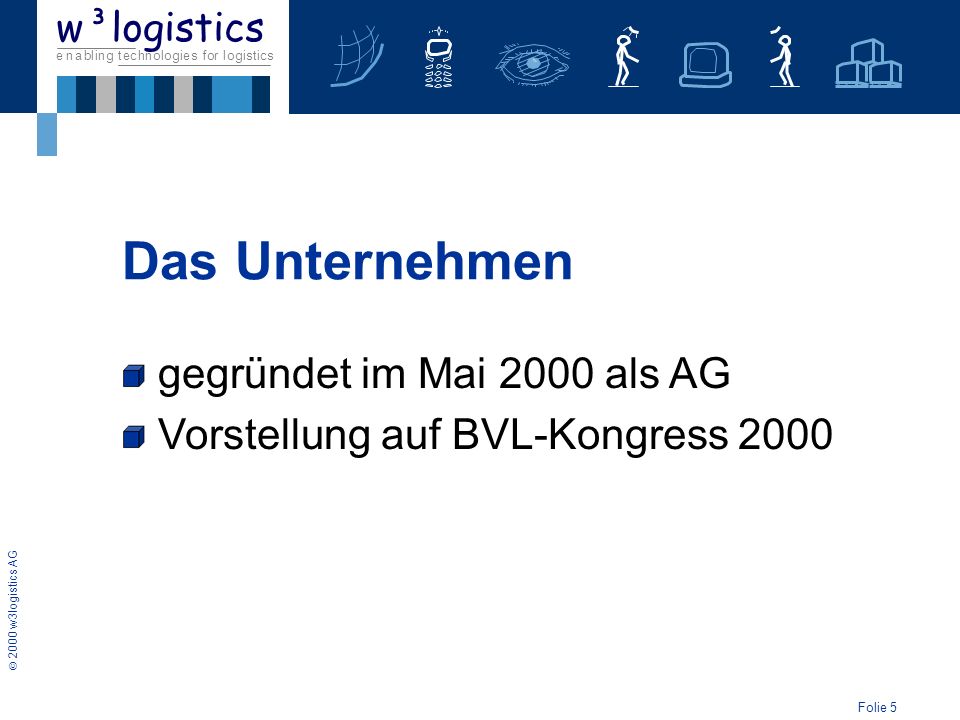Das Unternehmen gegründet im Mai 2000 als AG