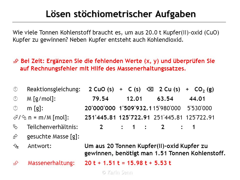2 CuO (s) + C (s)  2 Cu (s) + CO2 (g)