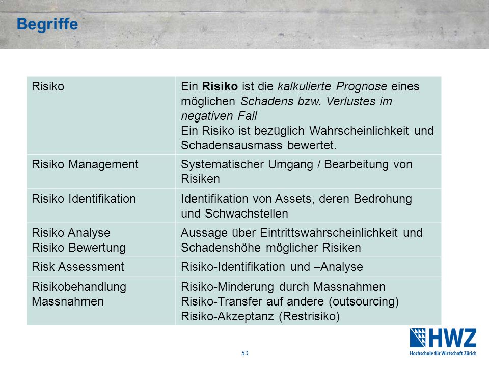 Begriffe Risiko. Ein Risiko ist die kalkulierte Prognose eines möglichen Schadens bzw. Verlustes im negativen Fall.