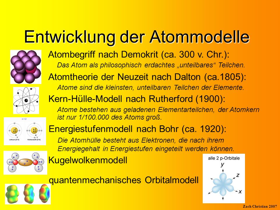 Entwicklung der Atommodelle
