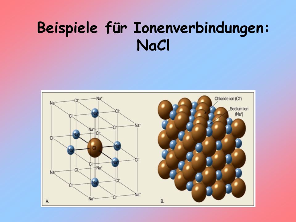 Beispiele für Ionenverbindungen: NaCl