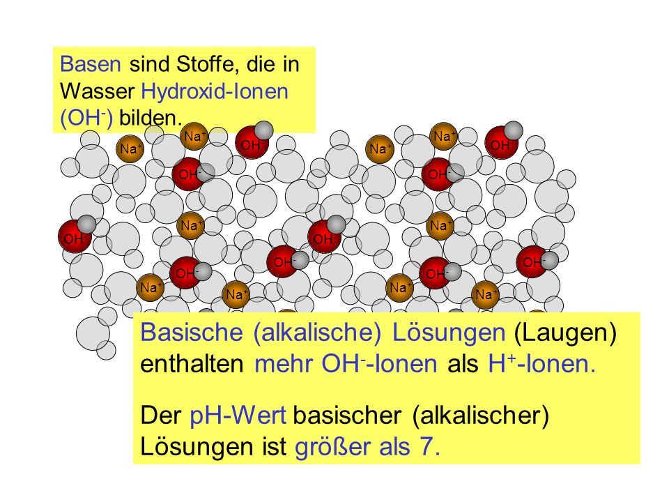 Der pH-Wert basischer (alkalischer) Lösungen ist größer als 7.