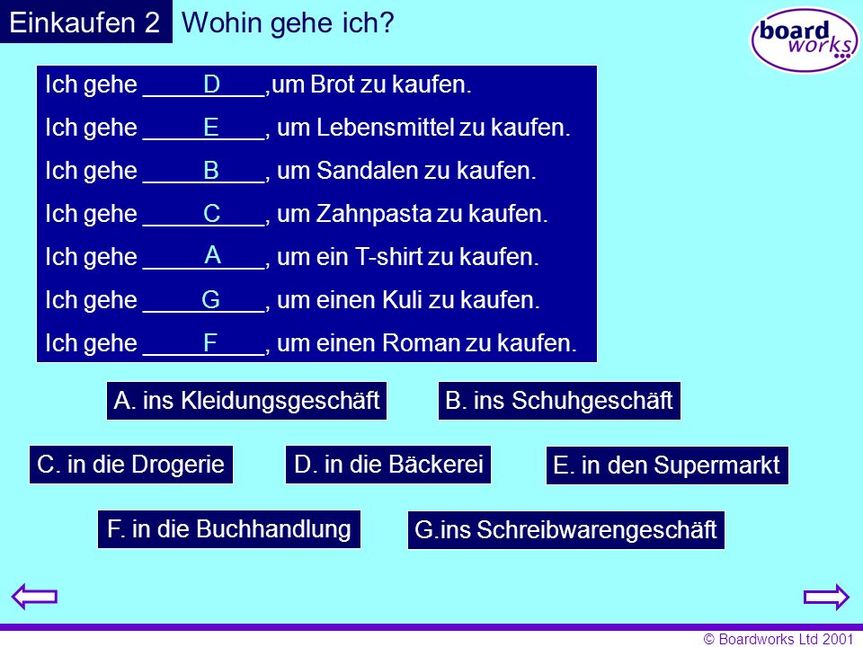 Einkaufen 2 Wohin gehe ich Ich gehe _________,um Brot zu kaufen.