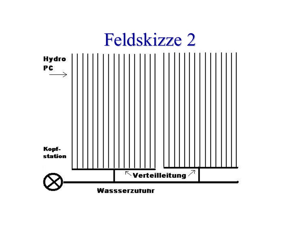 Feldskizze 2