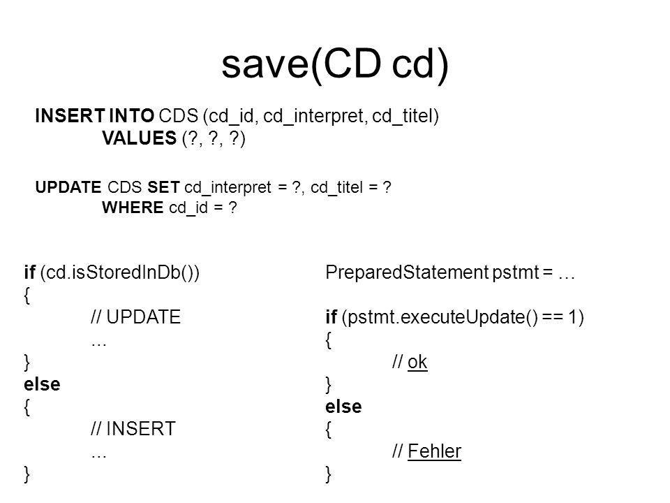 save(CD cd) INSERT INTO CDS (cd_id, cd_interpret, cd_titel)
