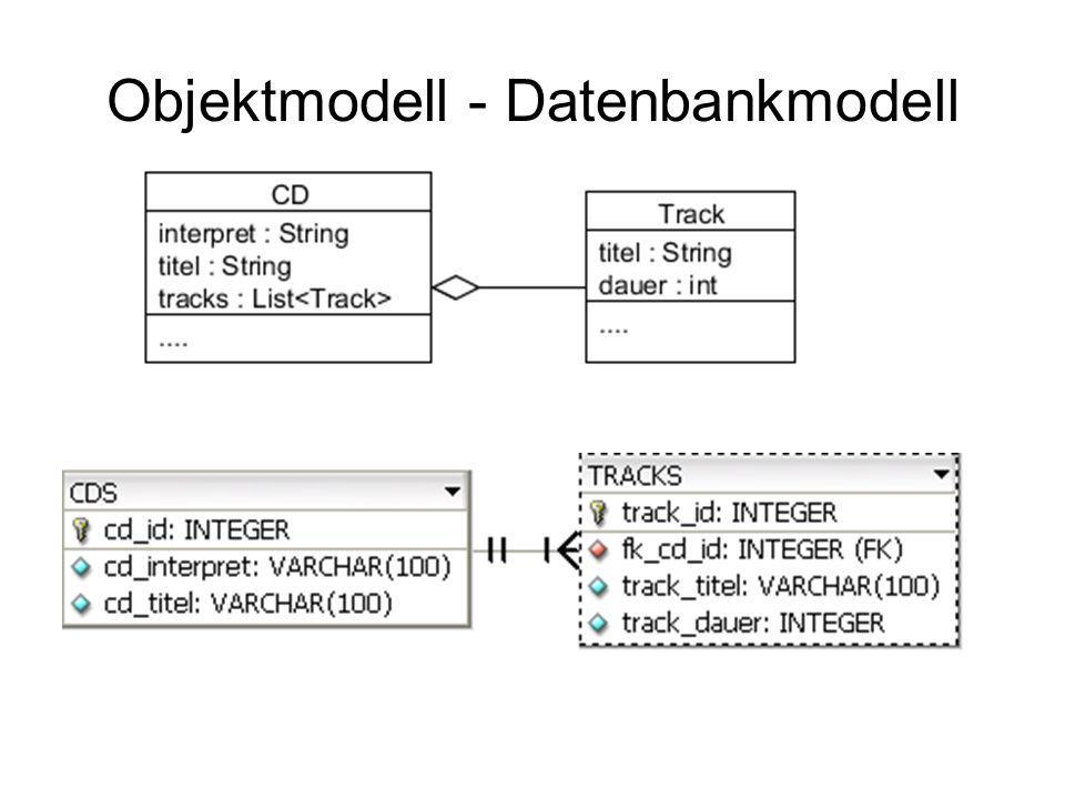 Objektmodell - Datenbankmodell