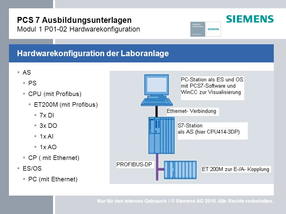 Siemens Automation Cooperates with Education - ppt herunterladen