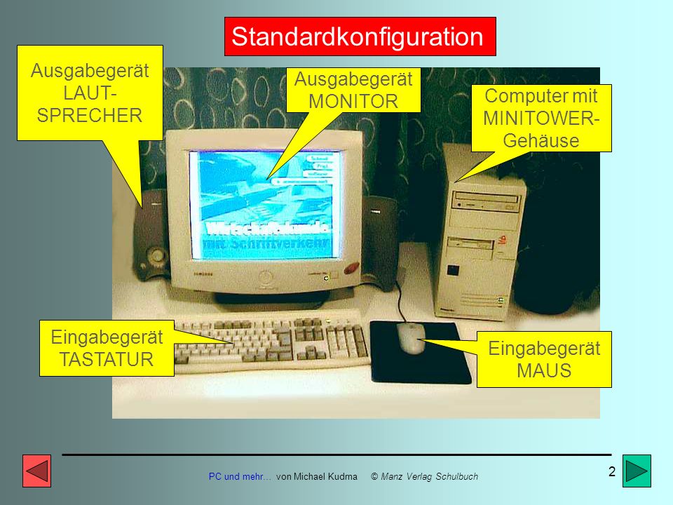 Standardkonfiguration