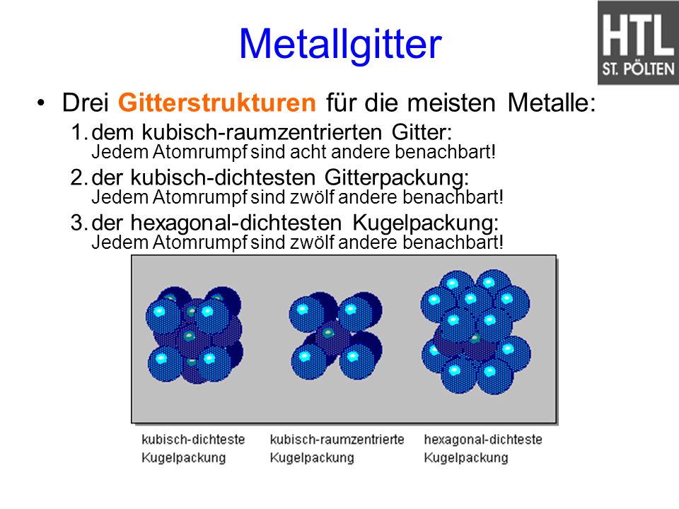 Metallgitter Drei Gitterstrukturen für die meisten Metalle:
