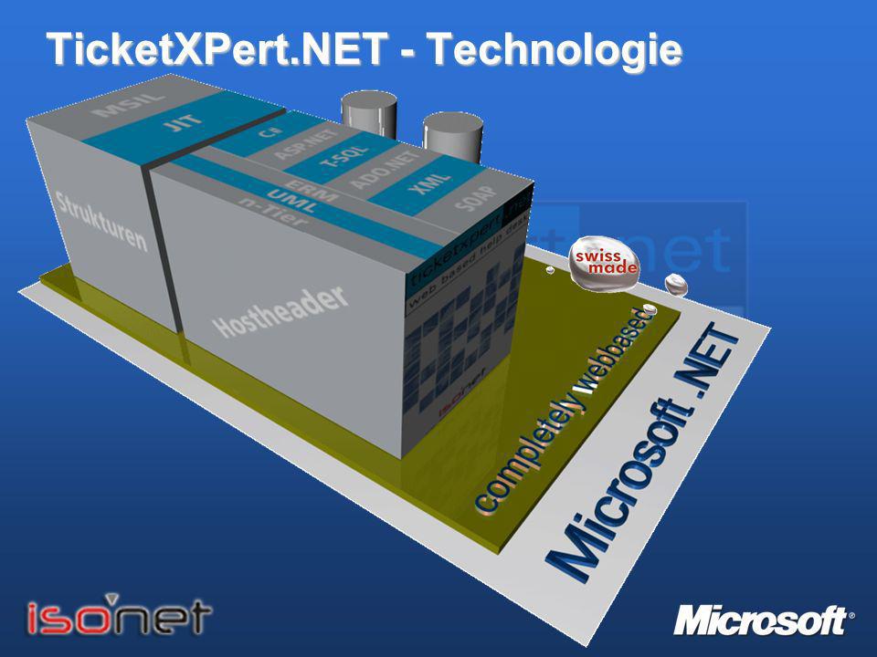 TicketXPert.NET - Technologie