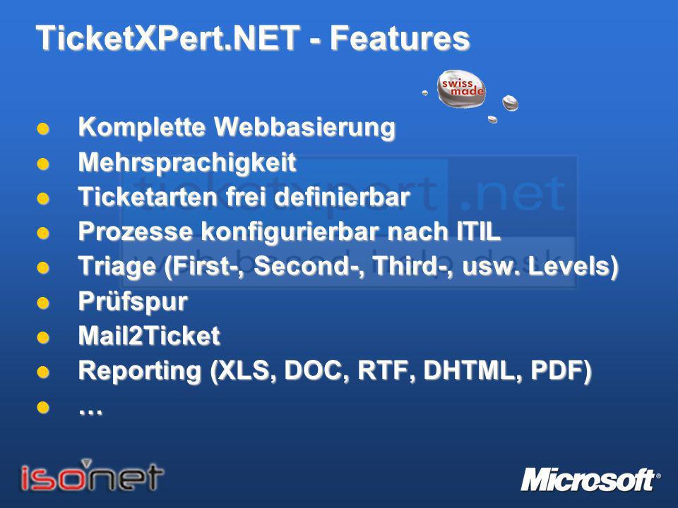 TicketXPert.NET - Features