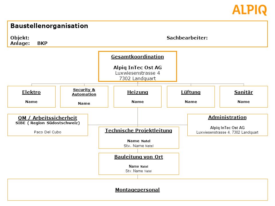Technische Projektleitung