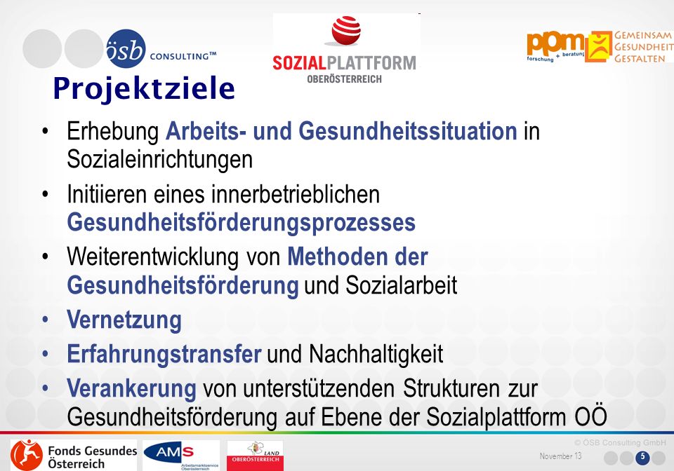 Projektziele Erhebung Arbeits- und Gesundheitssituation in Sozialeinrichtungen. Initiieren eines innerbetrieblichen Gesundheitsförderungsprozesses.