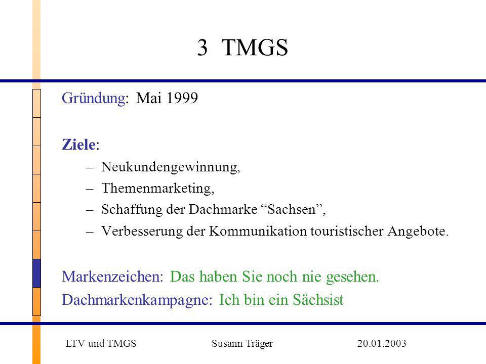 3 TMGS Gründung: Mai 1999 Ziele: